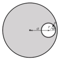 A solid non-conducting sphere of radius R is charged with a uniform volume charge density rho. Inside the sphere a cavity of radius r is made as shown in the figure. The distance between the centres of the sphere and the cavity is a. An electron of charge 'e' and mass 'm' is kept at point P inside the cavity at angle theta = 45^(@) as shown. If at t = 0 this electron is released from point P, calculate the time it will take to touch the sphere on inner wall of cavity again.