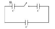 A capacitor with capacitance C is charged to Q(0) and then connected in the circuit shown. When key is closed, what is charge on this capacitor in steady state?