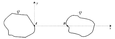 Two metallic conductors of arbitrary shape are given charge Q and -Q (Q=2.25muc). Projection of electric field along line AB is given by E=(2x+1)(N)/(C). If AB=0.5m. Find capacitance (in muF ).