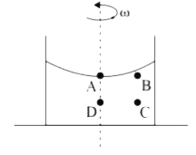A cylindrical container filled with a liquid is being rotated about its central axis at a constant angular velocity omega. Four points A, B, C and D are chosen in the same plane such that ABCD is a square of side length a and AB is horizontal while BC is vertical. A and D lie on the axis of rotation. Let the pressure at A, B, C and D be denoted by P(A), P(B), P(C ) and P(D). Which of these options is correct ?
