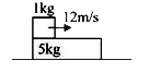 A plank of mass 5 kg in kept on a smooth surface. A block of 1 kg is kept on it and is given a velcoity of 12 m/s. There is friction between the block and the plank. Assuming the plank to be very long, find the magnitude of work done (in Joules) by friction on block till the relative sliding between them stops.