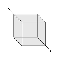 Twelve wires of equal length and same cross-section are connected in the form of a cube. If the resistance of each of the wires is R, and the effective resistance between the two diagonal ends is  R(e), then the ratio  R/R(e) is equal to .