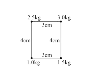 Four point particles of masses 1.0 kg, 1.5 kg, 3.0 kg and 2.5 kg are placed at four corners of a rectangle of sides 4.0 cm and 3.0 cm as shown in the figure. The centre of mass of the system is at a point: