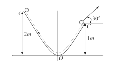 A particle (m = 1kg) slides down a frictionless track (AOC) starting from rest at a point A (height 2m). After reaching C, the particle continues to move freely in air as a projectile. When it reaches point C (height 1 m), the vertical speed of the particle (in m/s) is (Figure drawn is schematic and not to scale , take g = 9.8 m/sec^(2)) [Take  ]