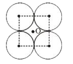 Four solid spheres, each of mass (m) and diameter (d) are stuck together such that the lines joining the centres form a square of side length (d). The ratio of I(0) & I(A) , where I(0)  is the moment of inertia of the system about an axis through the centre of the square and I(A)  is moment of inertia of the system about the centre of any one of the spheres, is equal to (both axes are perpendicular to plane of paper)