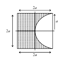 As shown in figure, when a semicircular cavity is cut from a square plate. Position of com is at