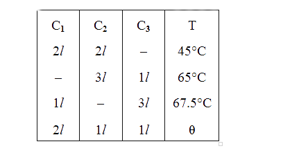 Three containers C1, C2  and C3  have water at different temperatures. The table below shows the final temperature T when different amounts of water (given in litres) are taken from each containers and mixed (assume no loss of heat during the process)       The value of   (in °C to the nearest integer) is …….