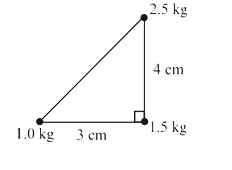 Three point particles of masses 1.0 kg, 1.5 kg and 2.5 kg are placed at three corners of a right angle triangle as shown in figure. The centre of mass of the system is at a point :