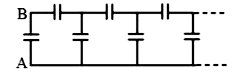 An infinite ladder of capacitors each 1muF is made as shown in the figure. The capacitance between A and B (in muF) is - (Hint: Solve similarly as we have done for resistors)