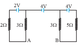 In the given circuit, potential difference between B and A is