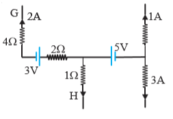 In the part of a circuit shown in figure, the potential different  (V(G) - V(H)) between points G