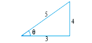 Find the six trigonometric ratios from given figure.