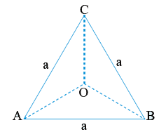 ABC is an equilateral triangle. Length of each side is 'a' and centroid is point O. Find      vec(AB)+vec(BC)+vec(CA)