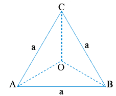ABC is an equilateral triangle. Length of each side is 'a' and centroid is point O. Find      If vec(AB)+vec(AC)=nvec(AO) then n = ?