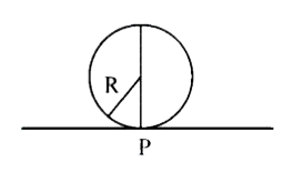 A wheel of radius ‘R’ is placed on ground and its contact point is 'P'. If wheel rolls without slipping and completes half revolution. Find displacement of point P.