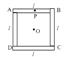 Four thin rods of same mass M and same length 1, form a square as shown in figure. Find moment of inertia of this system about an axis through centre 0 and perpendicular to its plane?
