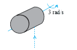 A solid cylinder of mass 2 kg and radius 0.2m is rotating about its own axis without friction with angular velocity 3 rads/s. A particle of mass 0.5 kg and moving with a velocity 5 m/s strikes the cylinder and sticks to it as shown in figure. The angular momentum of the cylinder before collision will be?