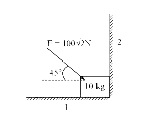 A force F is applied on a block kept at the smooth surface in contact with the wall. If the block is at rest, the forces applied by block on surface (1) is F(1)  and on surface (2) is F(2). Find (F(1))/(F(2)) (Take g=10 m//s^(2))