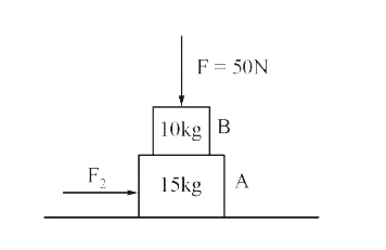 Block B is kept on Block A and a force F = 50 N pushes B down as shown in figure. Block A is kept on a rough surface with mu(s)=0.2   and mu(k)=0.1  . What is the maximum force  F(2)  which can be applied so that the system remains at rest?