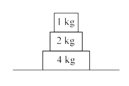 If the system is in equilibrum, find the Normal Reaction between 2kg and 4 kg blocks in Newton. (Take g = 10 m//sec^(2))
