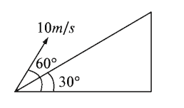 A particle is thrown at time t = 0 with a velocity of 10 m/s at  an angle of 60^@ with the horizontal on an inclined plane making  an angle of 30^@ with the horizontal. The time when velocity of projectile becomes parallel to the incline is (in second):