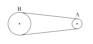 A wheel of radius 0.1 m (wheel A) is attached by a non-stretching belt to a wheel of radius 0.2 m (wheel B). The belt does not slip. By the time wheel B turn through 1 revolution, wheel A will rotate through: