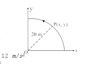 A point P moves in counter-clockwise direction on a circular path as shown in the figure. The movement of 'P ' is such that it sweeps out a length    s  =  t ^ 3  +  5   where s is   in   meters  and  t   is  in  seconds.  The  radius  of  the  path  is  20  m.  The acceleration of ' P ' when t = 2 s is nearly: