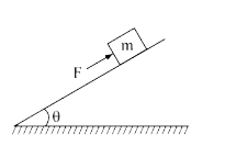 In the situation shown, the force required to just move a body up an inclined plane is double the force required to just prevent the body from sliding down the plane. The coefficient of friction between the block and plane is  mu.   The angle of inclination of the plane from horizontal is given by :