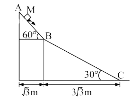 A small block of mass M moves on a frictionless surface of an inclined plane, as shown in the figure. The angle of the incline suddenly changes from 60^@