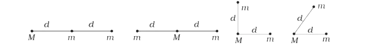 Three particles, two with mass m and one with mass M, might be arranged in any of  Rank the configuration according of the gravitational force on M, least to greatest.