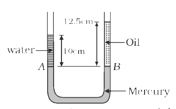 A U-tube contains water and oil separated by mercury. The mercury columns in the two arms are at the same level with 10 cm of water in one arm and 12.5 cm of oil in the other, as shown in figure. What is the relative density of oil ?