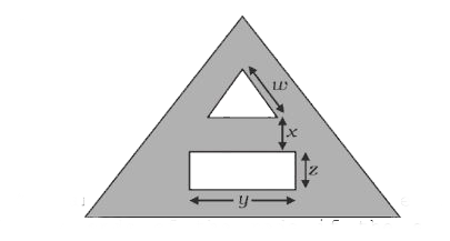 A triangular plate has two cavitiesone triangle and other rectangle. The plate is heated :
