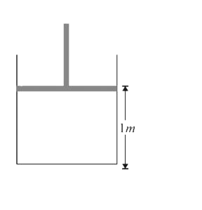 The piston cylinder arrangement shown contains a diatomic gas at temperature 300 K The cross sectinal area of the cylinder is 1m2. Initially the height of the piston above th base of the cyclinder is 1 m. The temperature is now raised to 400 K at constant pressure. There is no heat loss in the process..       Find the new height (in m) of the piston above the base of the cylinder.