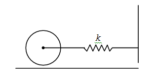 A solid cylinder of mass m attached to a horizontal massless spring can roll without slipping along a horizontal surface. Find time period of oscillation.