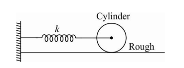 Consider the situation in which one end of a massless spring of spring constant k is connected to a cylinder of mass m and the other to a rigid support. When cylinder is given a gentle push in horizontal direction it starts oscillating on the rough horizontal surface. During the oscillation cylinder rolls without slipping. When calculated, motion of cylinder is found to be S.H.M. with time period T=2pisqrt((3m)/(2K)) and equation of SHM is x=Asinomegat, where symbols have their usual meaning.        At a distance x(1) from the equilibrium position, kinetic energy of the oscillating system becomes equal to potential energy then, x(1)is equal to: