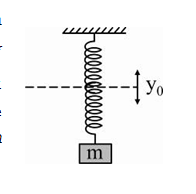 A mass m is undergoing SHM in the vertical direction about the mean position Y(0)  with amplitude A and angular frequency omega. At a distance y* from the mean position, the mass detaches from the spring. Assume that the spring contracts and does not obstruct the motion of m. Find the distance y^(*) (measured from the mean position) such that the height h attained by the block is maximum. Aomega^(2)gtg