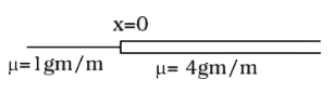 A wave y=3mm sin(2pix-200pit) is propagating in the left string. It strikes the boundary at x=0 and is reflected partially and transmitted partially. Choose the correct statements: