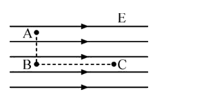 Figure shows three points A, B and C in a region of uniform electric field  vec(E). The line AB is perpendicular and BC is parallel to the field lines. Then which of the following holds good?      where   and   represent the electric potential at the points A, B and C respectively