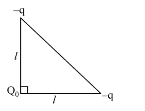 Three charges Q(0) , - q  and -q  are placed  at the vertices of an isosceles right angle triangle as in the figure. The net electrostatic potential energy is zero if   
Q
0

 is equal to :