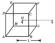 A charged particle q is placed at the centre O of cube of length L(ABCDEFGH). Another same charge q is placed at a distance L from O.Then, the electric flux through ABCD is :
