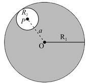 Consider a unifrom  spherical charge  distribution on of radius R(1)  centred at the origin O . In this  distribution , a spherical  cavity  of radius R(2)  centred at P with  distance  OP =  a = R(1)  ( see figure ) is made. If the  electric  field  inside  the cavity  at position  vec(r)  is vec(E) (vec(r)), then the correct  statement(s) is (are):