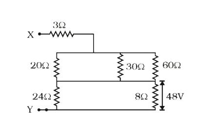 The potential difference across8Omega  resistance is 48V as shown in the figure. The value of potential difference across X and Y point will be