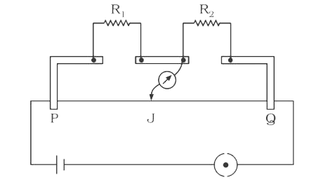 The circuit diagram given in the figure shown the experimental setup for the measurement of unknown resistance by using a metre bridge. The wire connected between the points P and Q(PQ = 100 cm) has uniform cross-sectional area and its resistivity is directly proportional to the distance from point P. Null point is obtained with the jockey J with R1 and R2  in the gaps. If R1 and R2  are interchanged, the jockey has to be displaced through a distance   from the previous position along the wire to establish the null point. If the ratio of R1/R2=3 , the value of Delta (in cm) is: [Ignore any end corrections]