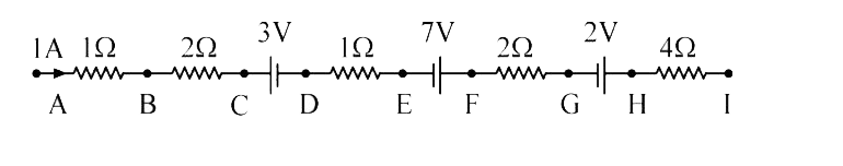 Figure shows a part of the circuit. Which points have the same potential as that of point A: