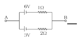 Two batteries of different emfs and different internal resistances are connected as shown. The equivalent emf is