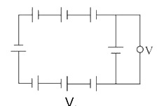 In the circuit shown below, each battery is 5 V and has an internal resistance of  0.2Omega.      The reading in the ideal voltmeter V is V.