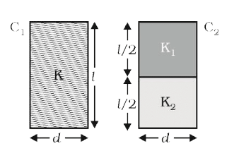 Two identical parallel plate (air) capacitors c(1) and c(2) have capacitances C each. The space between their plates is now filled with dielectrics as shown. If two capacitors still have equal capacitance, obtain the relation betweenn dielectric constants k,k(1) and k(2).