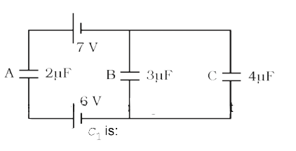 Three capacitors A,B and C are connected in a circuit as shown in figure. What is the charge in muC on the capacitor B?