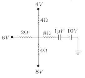 Figure shows a network of a capacitor and resistors. Find the charge on capacitor in steady state in muC.