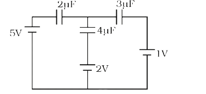 In steady state, find the charge on 3muF capacitor in muC